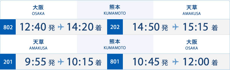 熊本⇔大阪の時刻表